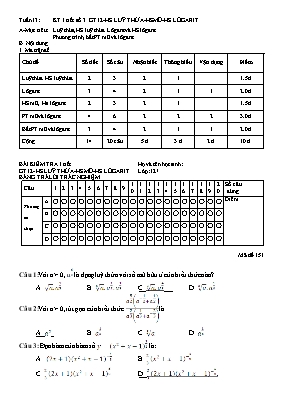 Bộ đề kiểm tra Chương II môn Giải tích Lớp 12